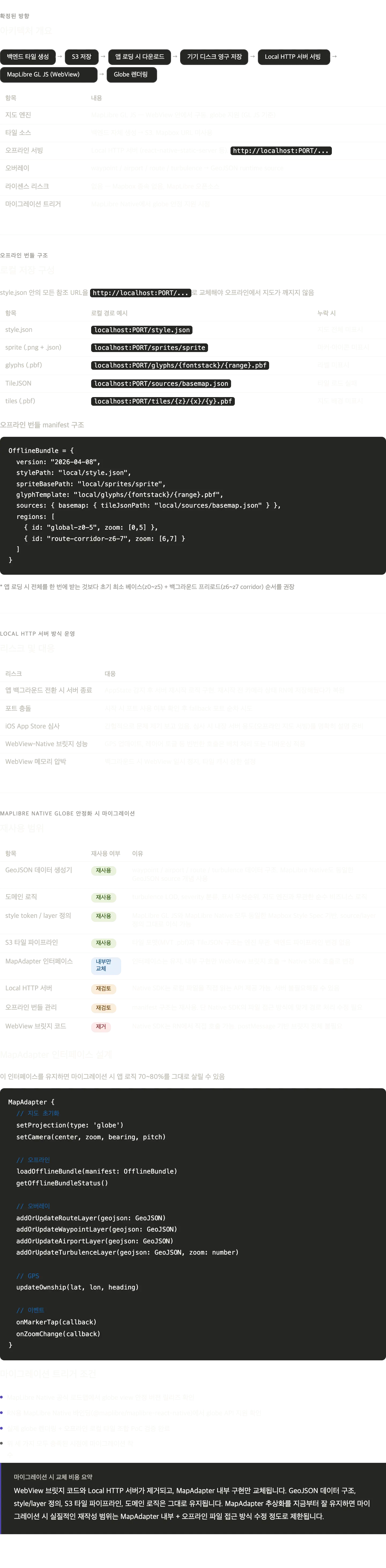 RN에서 지도 선정 과정 1775632076534